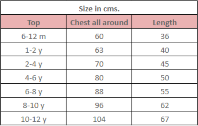 Size guide