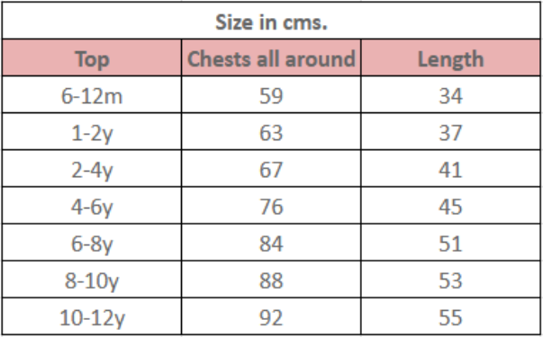 Size guide